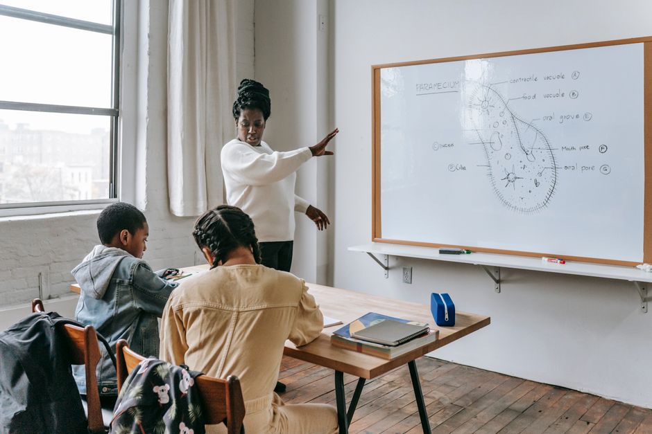 The Transformative Power of Education in Today’s Society